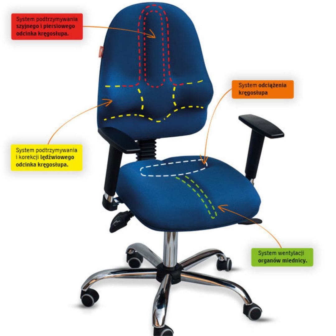 Kulik System Krzesło ergonomiczne Classic PRO czarne, 170-180 cm, 3D